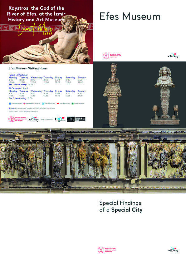 The Role of the Ephesus Museum in Preserving History