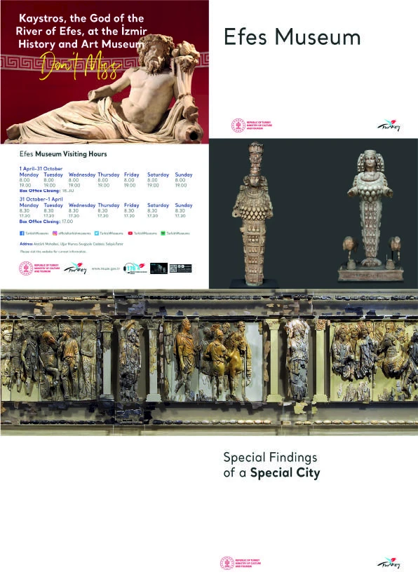 The Role of the Ephesus Museum in Preserving History