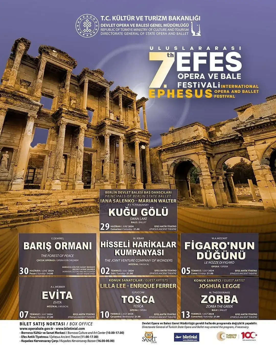 &Eacute;feso Hoy: &iquest;Qu&eacute; Queda de Esta Maravilla Antigua?